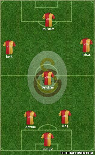 Galatasaray SK Formation 2012