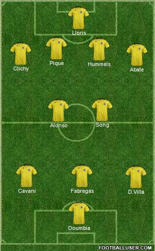 Columbus Crew Formation 2012