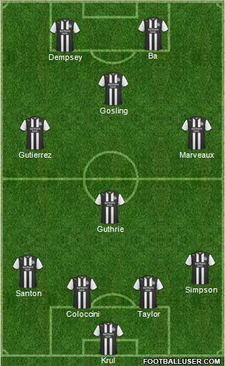 Newcastle United Formation 2012