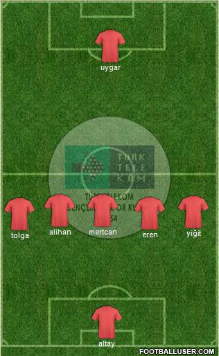 Türk Telekomspor Formation 2012