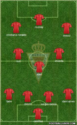 Real Murcia C.F., S.A.D. Formation 2012