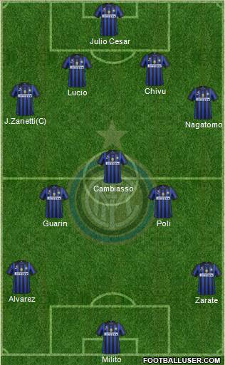 F.C. Internazionale Formation 2012