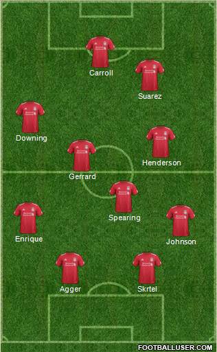 Liverpool Formation 2012