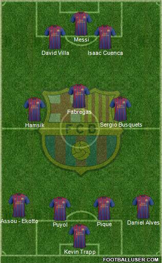 F.C. Barcelona Formation 2012