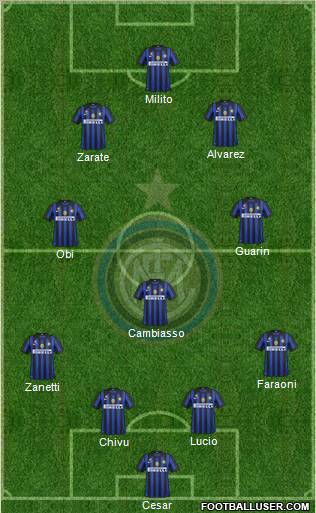 F.C. Internazionale Formation 2012