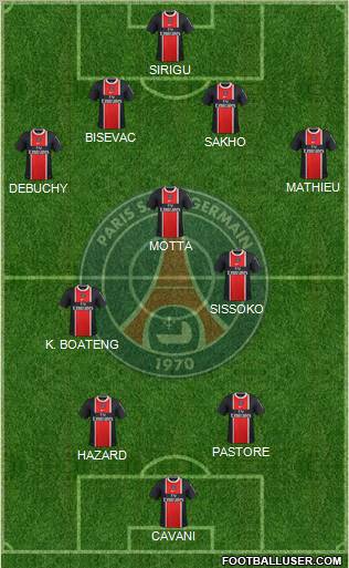 Paris Saint-Germain Formation 2012