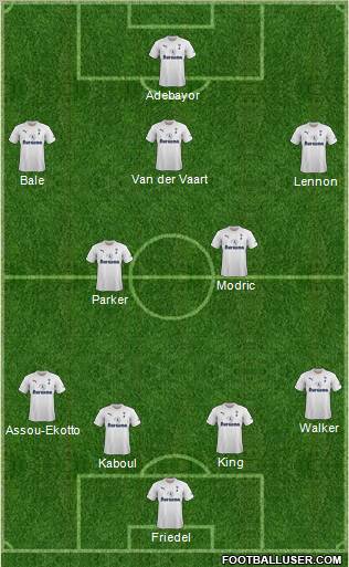 Tottenham Hotspur Formation 2012