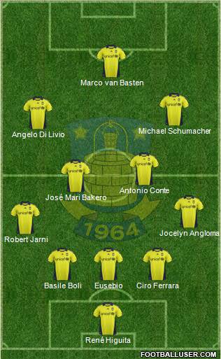 Brøndbyernes Idrætsforening Formation 2012