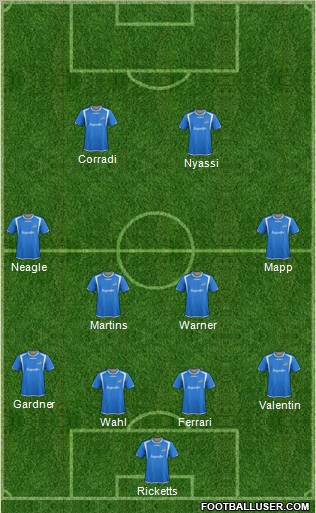 Montreal Impact Formation 2012