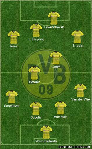 Borussia Dortmund Formation 2012