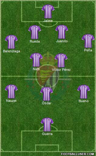 R. Valladolid C.F., S.A.D. Formation 2012