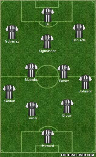 Newcastle United Formation 2012