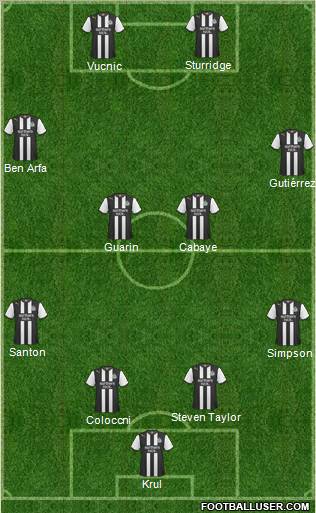 Newcastle United Formation 2012