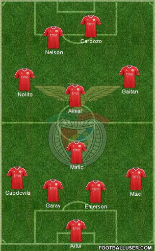 Sport Lisboa e Benfica - SAD Formation 2012