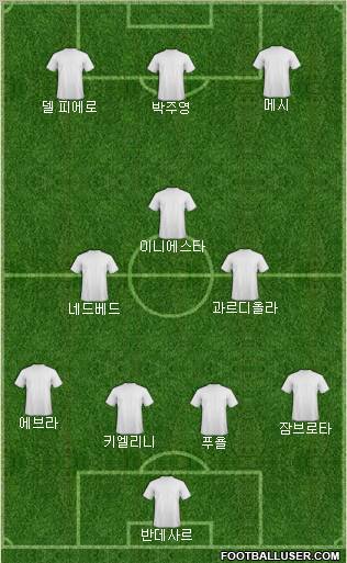 Dream Team Formation 2012