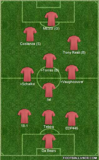 Pro Evolution Soccer Team Formation 2012