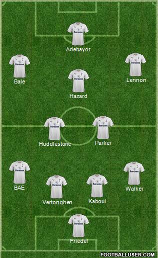Tottenham Hotspur Formation 2012