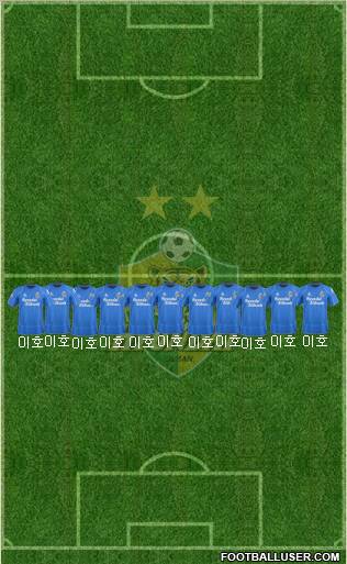 Ulsan Hyundai Formation 2012