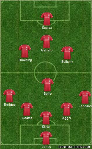 Liverpool Formation 2012