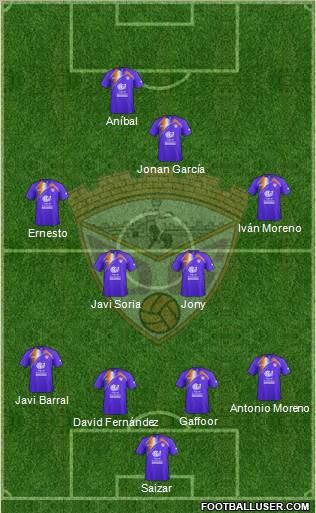 C.D. Guadalajara Formation 2012