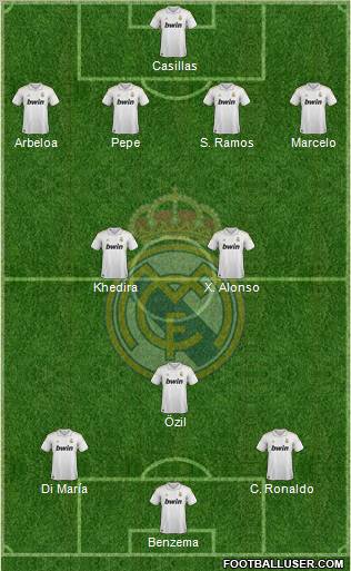 Real Madrid C.F. Formation 2012