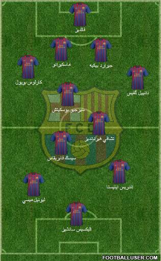 F.C. Barcelona Formation 2012