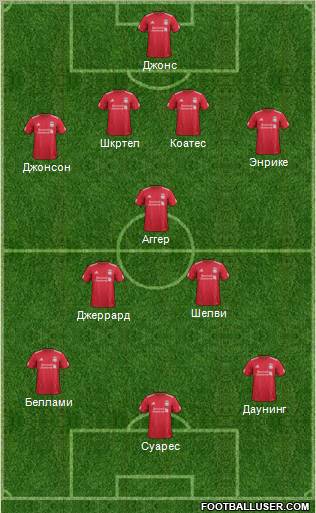 Liverpool Formation 2012