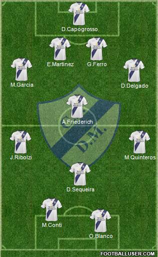 Deportivo Merlo football formation