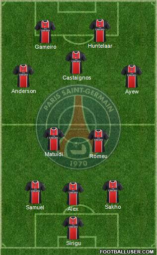 Paris Saint-Germain Formation 2012