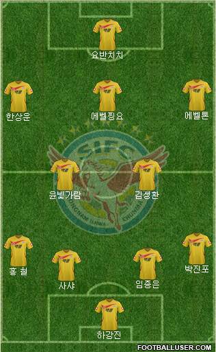 Seongnam Ilhwa Chunma Formation 2012