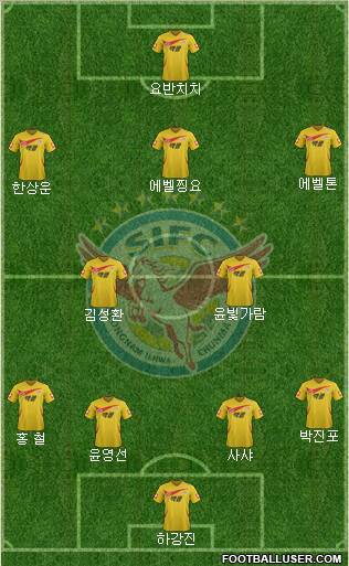 Seongnam Ilhwa Chunma Formation 2012
