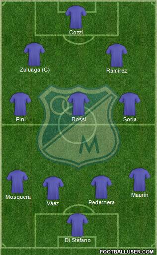 CD Los Millonarios Formation 2012