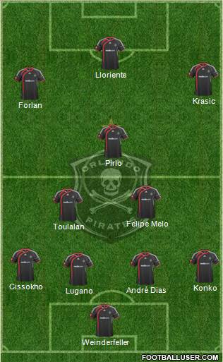 Orlando Pirates Formation 2012