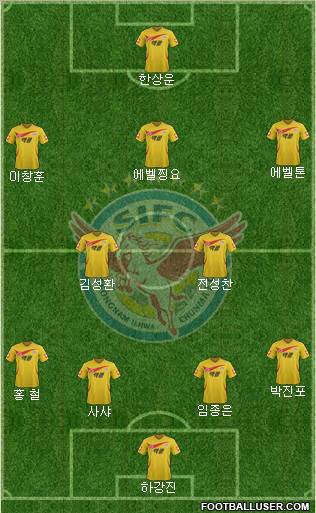 Seongnam Ilhwa Chunma Formation 2012