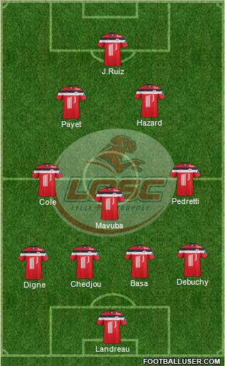 LOSC Lille Métropole Formation 2012