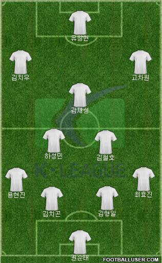 K-League All-Stars Formation 2012