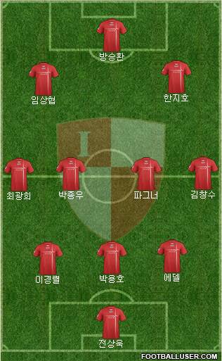 Busan I'PARK Formation 2012