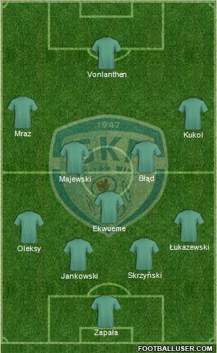 GKP Gorzow Wielkopolski Formation 2012