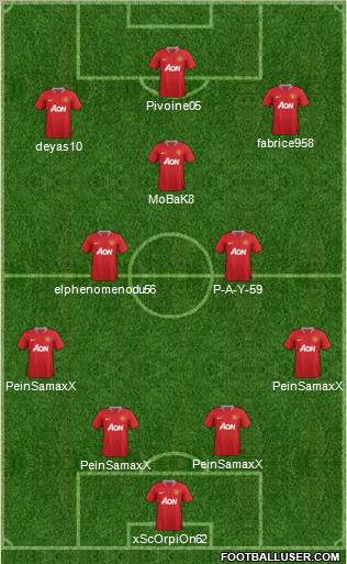Manchester United Formation 2012