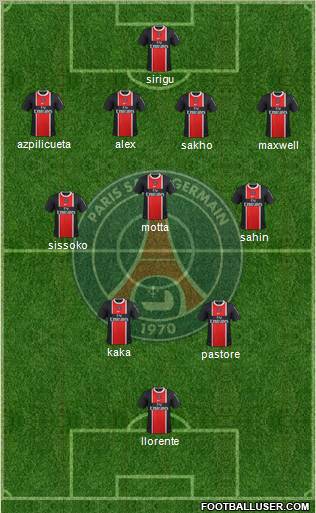 Paris Saint-Germain Formation 2012