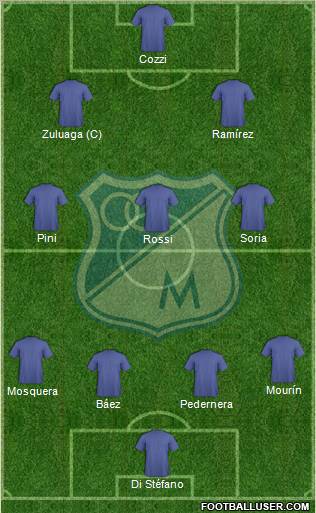 CD Los Millonarios Formation 2012
