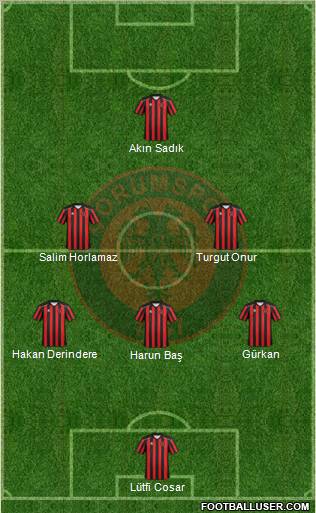 Çorumspor Formation 2012