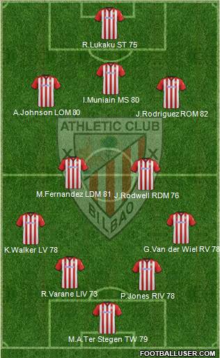 Athletic Club Formation 2012