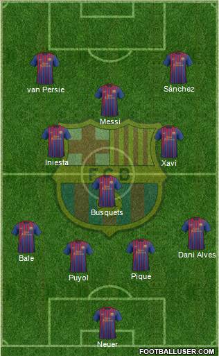 F.C. Barcelona Formation 2012