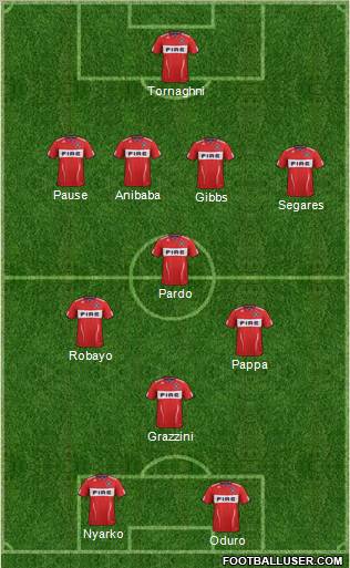 Chicago Fire Formation 2012