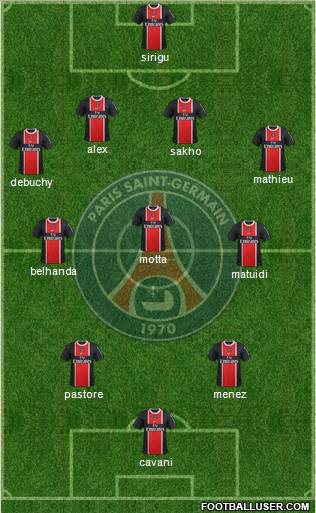 Paris Saint-Germain Formation 2012
