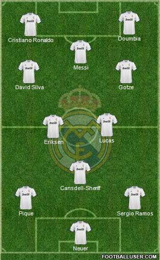 R. Madrid Castilla Formation 2012