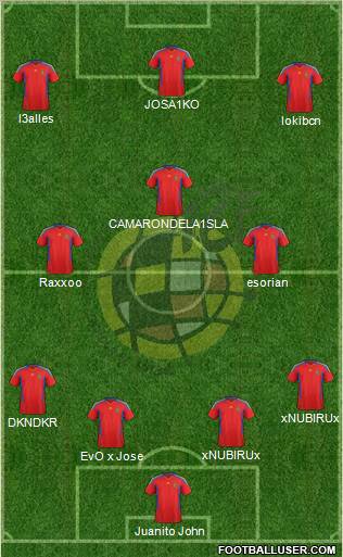 Spain Formation 2012