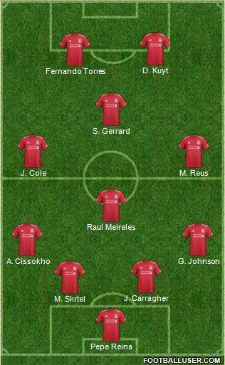 Liverpool Formation 2012