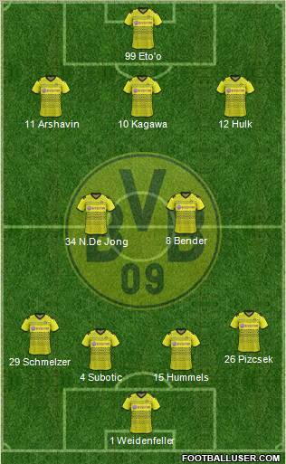 Borussia Dortmund Formation 2012
